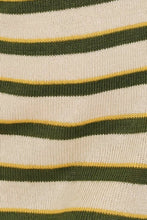 Load image into Gallery viewer, VG Almost Famous Knit Mini Dress // Stripe